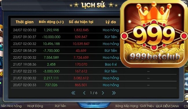 Khám Phá Hành Trình Chơi Bài Chắn 999bet - Trải Nghiệm Thú Vị Và Đầy Kịch Tính