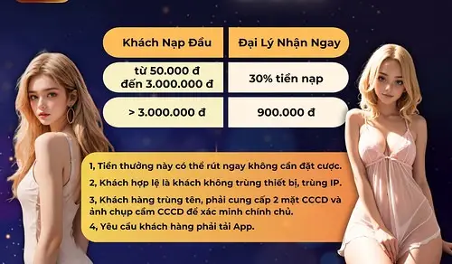 Rút Tiền 999bet - Hướng Dẫn Chi Tiết Để Bạn Không Bị Lỡ Nhịp